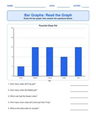 Bar Graphs worksheet generator