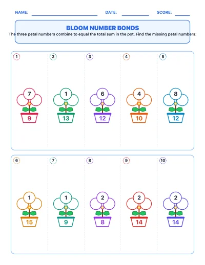 Bloom Number Bonds worksheet generator