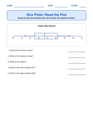 Box Plots (Read & Build) worksheet generator