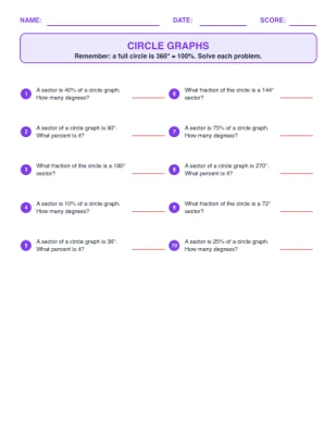 Circle Graphs worksheet generator