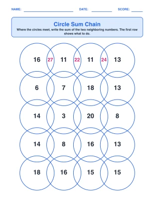 Circle Sum Chain