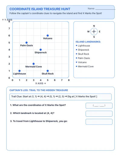 Coordinate Island Treasure Hunt worksheet generator