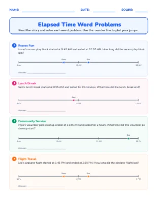 Elapsed Time Word Problems