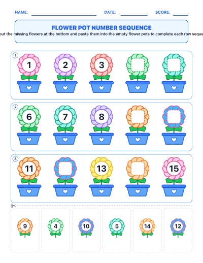 Flower Pot Number Sequence worksheet generator