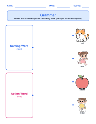 Kindergarten Grammar (L.K.1) worksheet generator