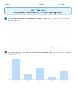 Histograms worksheet generator