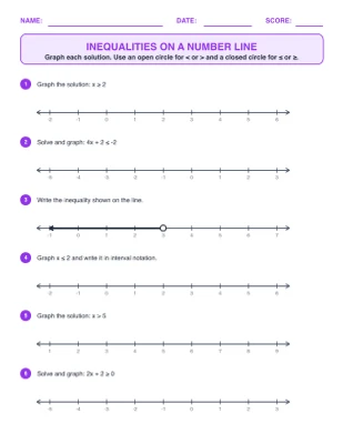 Inequalities on a Number Line worksheet generator
