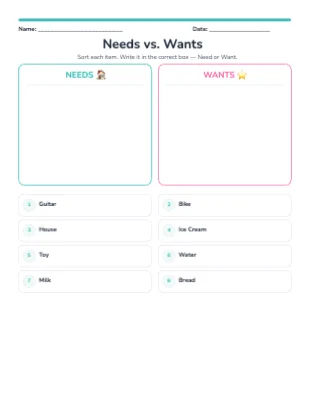 Needs vs. Wants