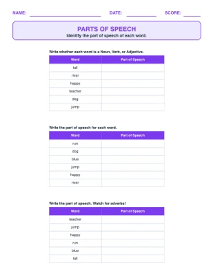 Parts of Speech worksheet generator