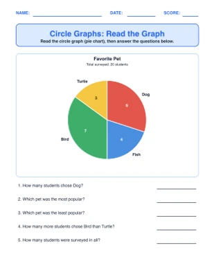 Circle Graphs (Pie) worksheet generator