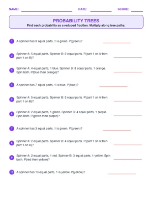 Probability Trees worksheet generator