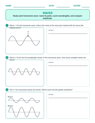 Waves worksheet generator