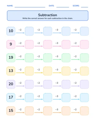 Subtraction Chain