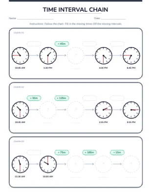 Time Interval Chain