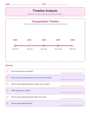 Timeline Analysis