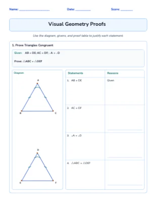 Visual Geometry Proofs